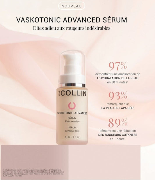 Vaskotonic advanced sérum